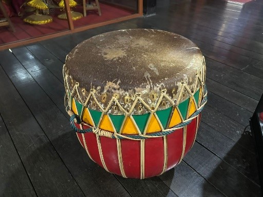 Aktivitas Ekonomi di TMII